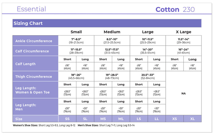 Sigvaris Men's Essential Cotton Knee High W/ Grip Top 30-40mmHg - Compression Level: Extra Firm 30-40 MmHg - Male - Knee