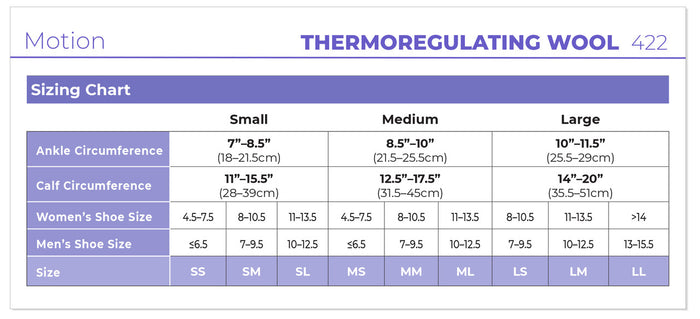 Sigvaris Thermoregulating Wool Socks 20-30mmHg
