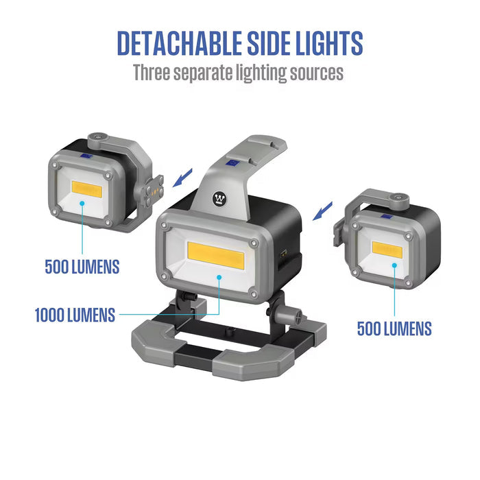 Westinghouse 2000 Lumen Rechargeable LED Work Light with 3-Head Design and USB Power Bank