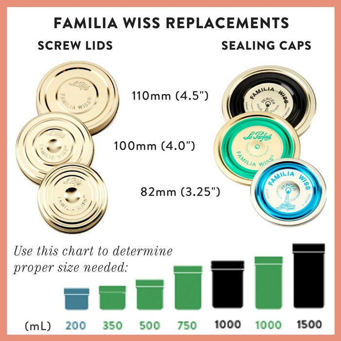 Le Parfait America Familia Wiss - Screw Lids