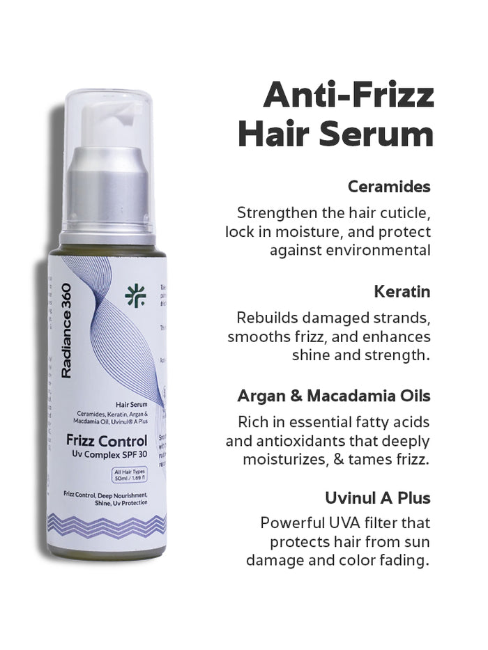 Radiance 360 Anti-Frizz Hair Serum bottle with product features on a white background