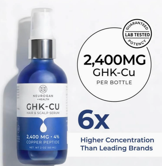 Ghk-Cu Copper Peptide Hair & Scalp Serum 2oz