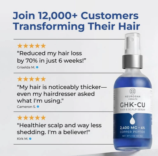 Ghk-Cu Copper Peptide Hair & Scalp Serum 2oz
