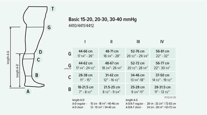 Juzo Basic Knee High 20-30mmHg - Compression Level: Firm 20-30 MmHg - Unisex - Knee