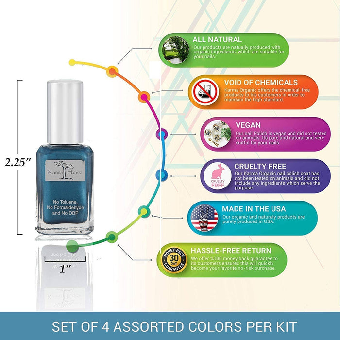 Karma Organic Spa - Lulu's Bambino - Nail Polish