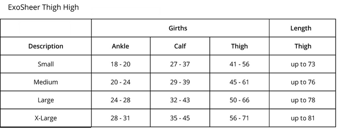 L & R ExoSheer Thigh High 20-30mmHg - Compression Level: Firm 20-30 MmHg - Female - Leg