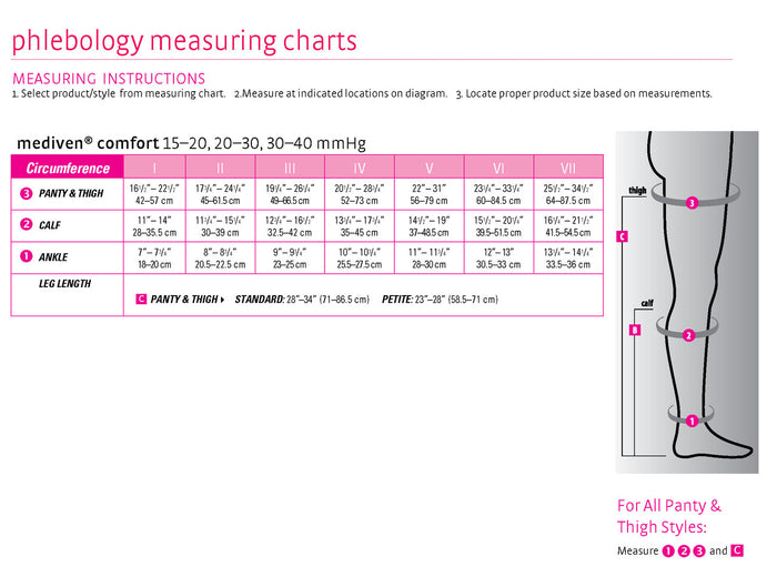 Medi Comfort Maternity Pantyhose 20-30mmHg - Compression Level: Firm 20-30 MmHg - Female - Leg