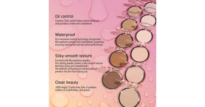 MOIRA Soft Focus Waterproof Setting Powder (0.41oz/11.5g) #250