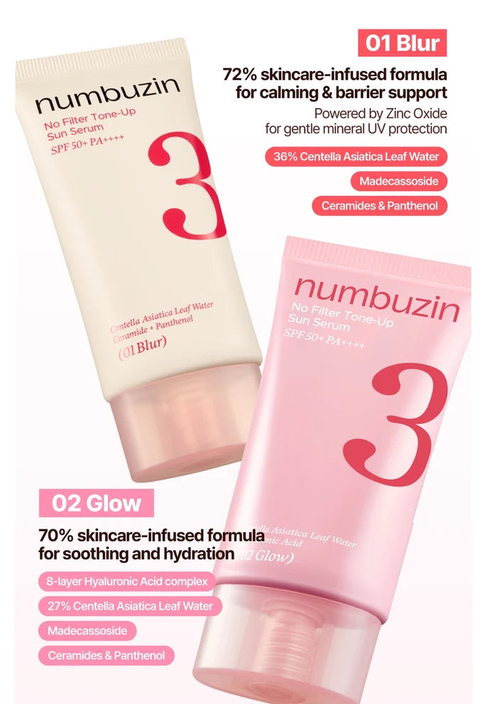 Two tubes of numbuzin skincare products with labels for 'Blur' and 'Glow'.