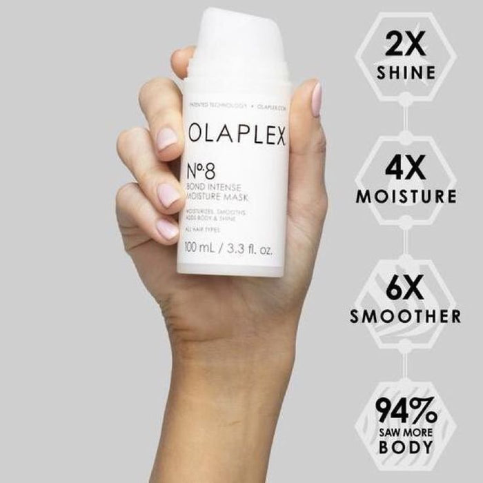 Olaplex No 8 Bond Intense Moisture Mask