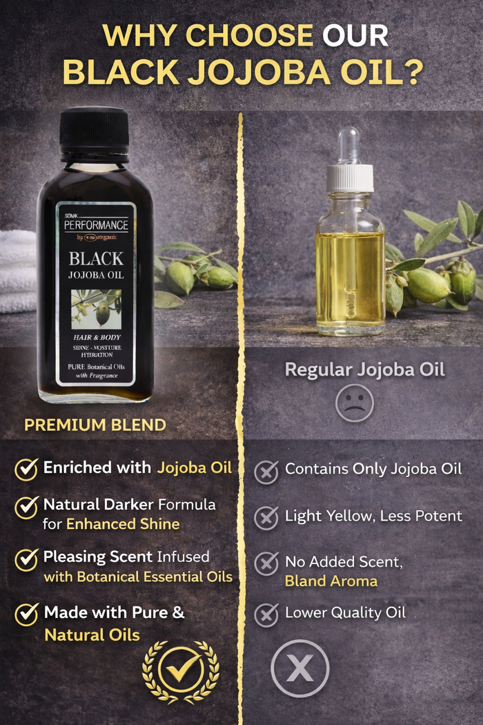P+50 Sonik Performance Black Jojoba Oil 125ml | Lightweight Hair & Skin Oil for Hydration, Shine & Smoothness | Multi-Use Oil UK