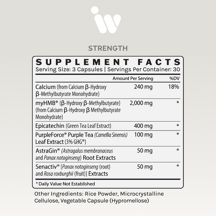 Supplement Facts panel for InfiniWell STRENGTH showing serving size, key ingredients, dosage amounts, and other ingredients.