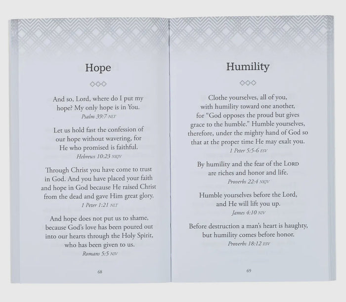 Promises from the Word For Men