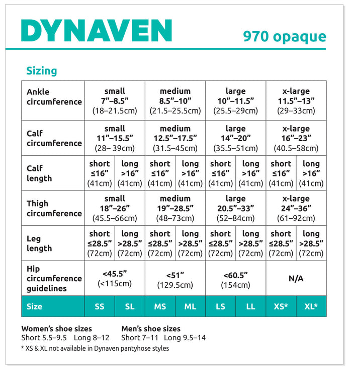 Sigvaris Dynaven Thigh High W/ Grip Top , Open Toe 20-30mmHg - Compression Level: Firm 20-30 MmHg - Unisex - Foot