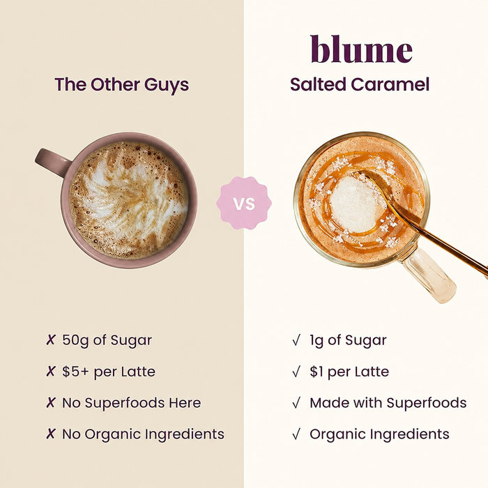Superfood Latte Powder - Salted Caramel | Caffeine-Free