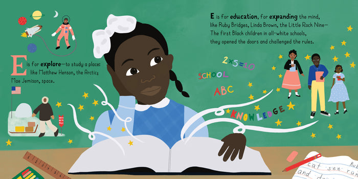The ABCs of Black History